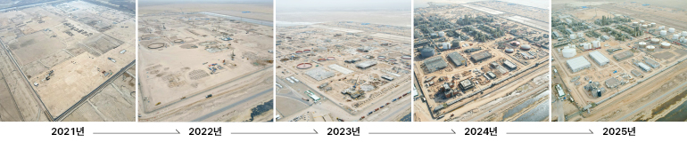  2021년 2022년 2023년 2024년 2025년